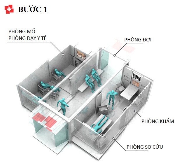 Xây dựng bệnh viện dã chiến siêu tốc